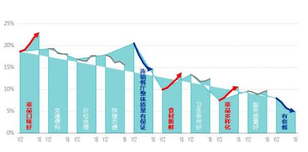 KY开元集团官网